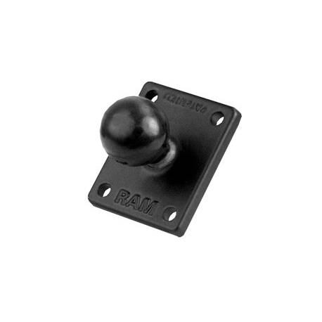 GPS - sfera supporto RAM